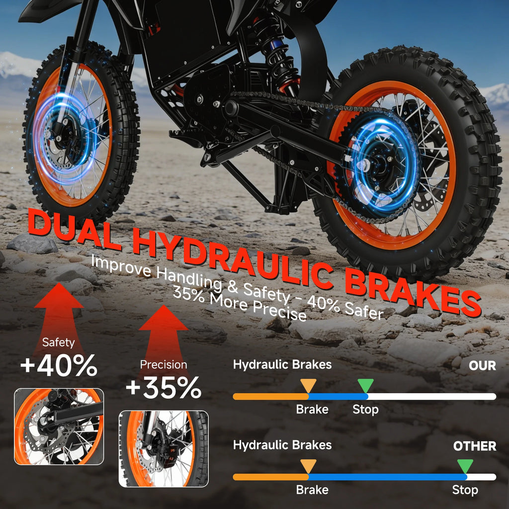 Electric Dirt Bike 4500W Peak&Up to 60 Miles 50MPH 60V 28.8Ah Battery E-Bike 14/12" Fat Tire Electric Motorcycle